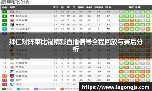 拜仁对阵莱比锡精彩直播信号全程回放与赛后分析